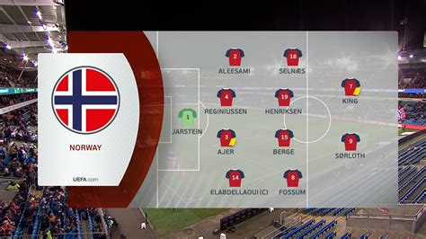 uefa euro qualifiers norway soccer stats